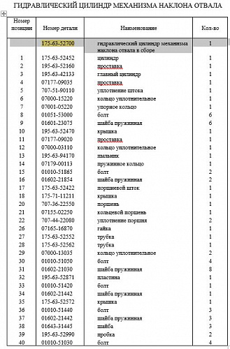 Цилиндр перекоса отвала 175-63-52700 Цилиндр перекоса отвала 175-63-52700
