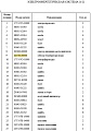 Датчик температуры воды D2310-00000 VDO Датчик температуры воды D2310-00000 VDO