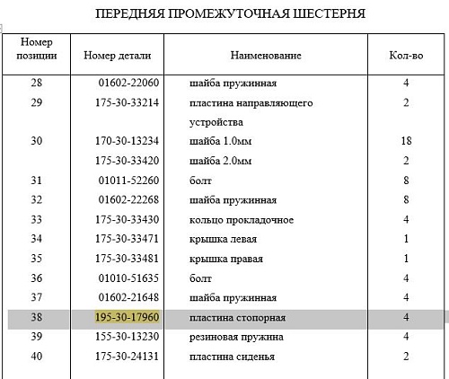 Уплотнение 195-30-17960 Уплотнение 195-30-17960