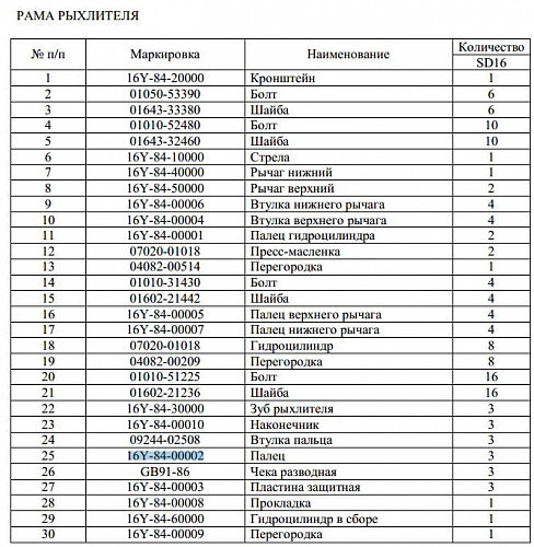 Палец 16Y-84-00002 Палец 16Y-84-00002